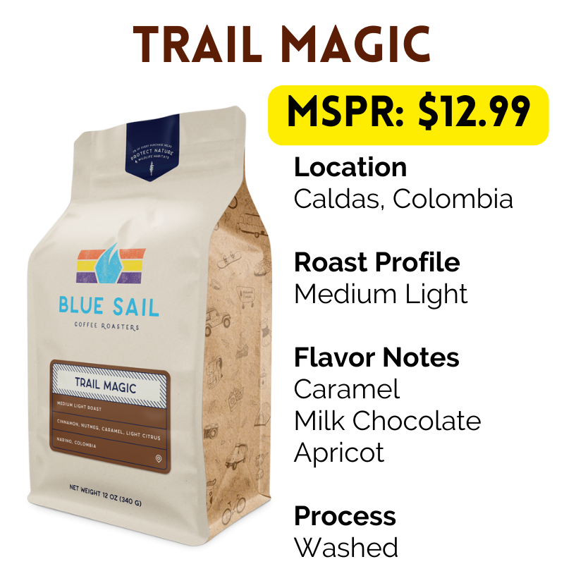 Retail Coffee Bag Sample Pack (6 Bags)